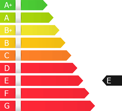 Energy class E