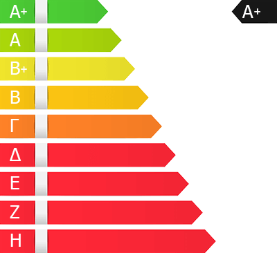 Ενεργειακή κλάση A+